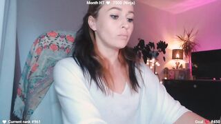 Watch CaCoffee HD Porn Video [Myfreecams] - non sense of humor, Non nude, sarcastic, nonbitch but mean, chill