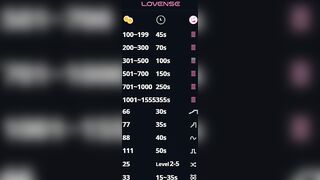 Watch bebravee New Porn Video [Chaturbate] - 18, lovense, teen, cute, bigboobs