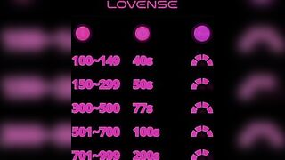 Watch lovvmenow Cam Porn Video [Chaturbate] - new, natural, shy, 18, skinny
